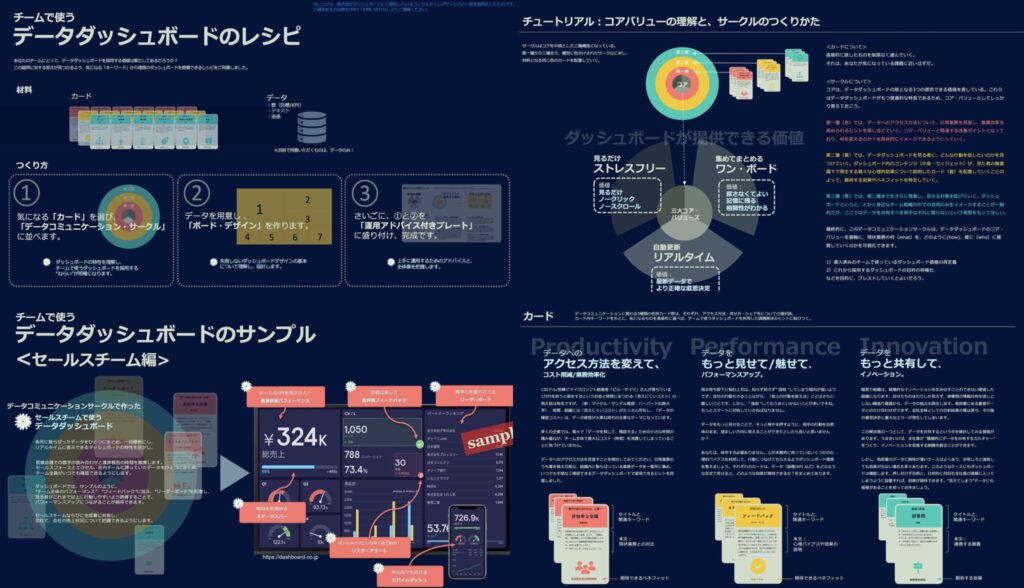 ダッシュボード